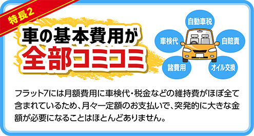 フラット7 月額費用に車検代、税金などの維持費がほぼ全て含まれています