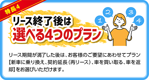 フラット7 リース期間満了後、新車乗り換え、再リース、買取、返却を選択可能