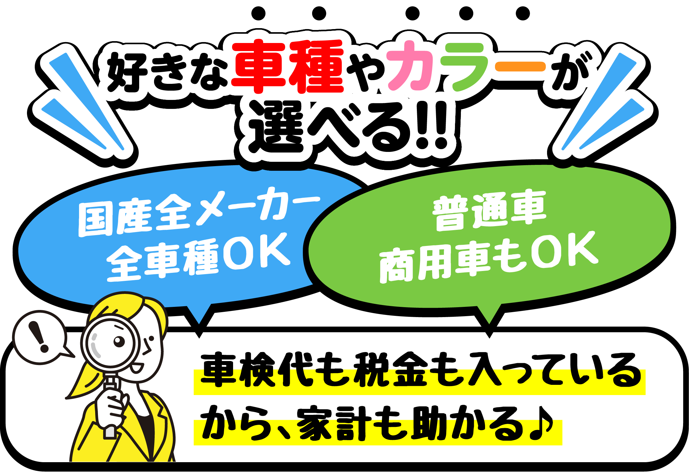 フラット7 いなべ北勢 - 三重県/株式会社北伊勢自動車 | 月々1万円から